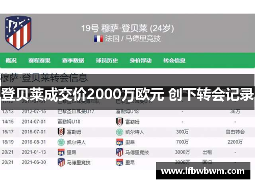登贝莱成交价2000万欧元 创下转会记录 登贝莱成交价2000万欧元 创下转会记录